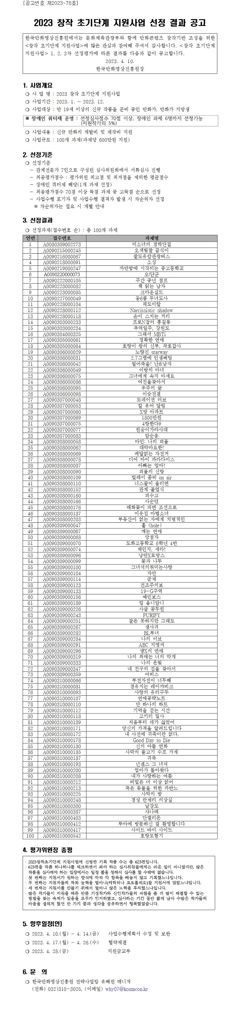 지원사업 공고 결과