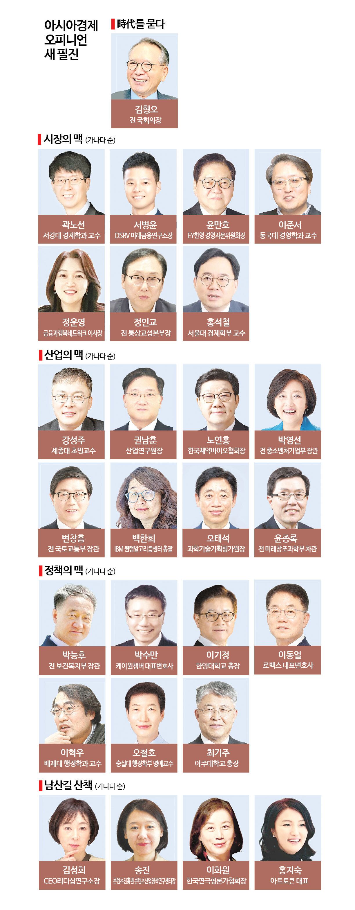 250801 아시아경제