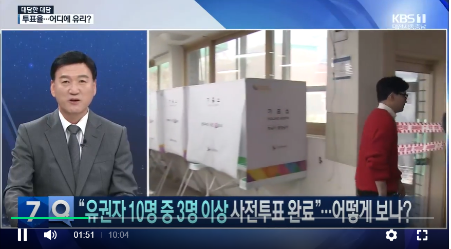 4월 8일 KBS 뉴스