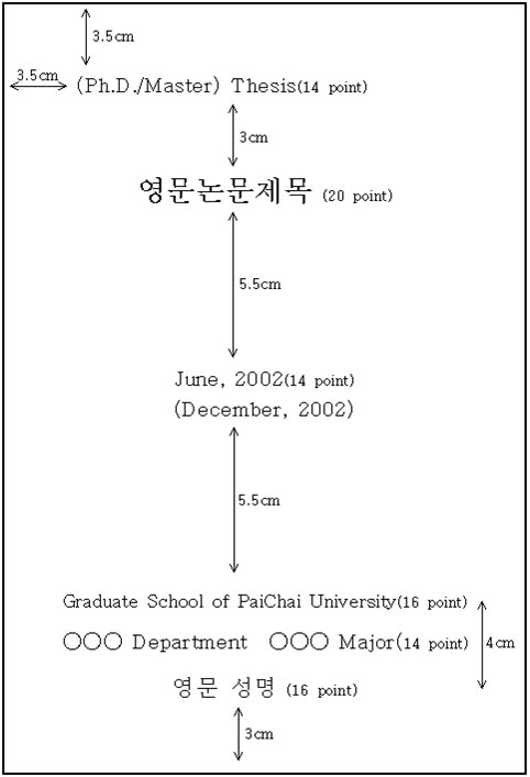 학위논문 겉표지 영문논문 양식