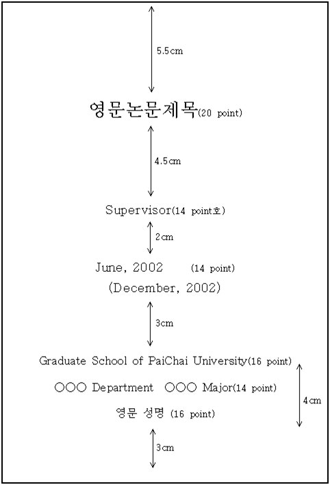 학위논문 속표지 영문논문 양식