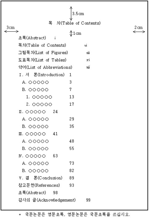 국문 초록