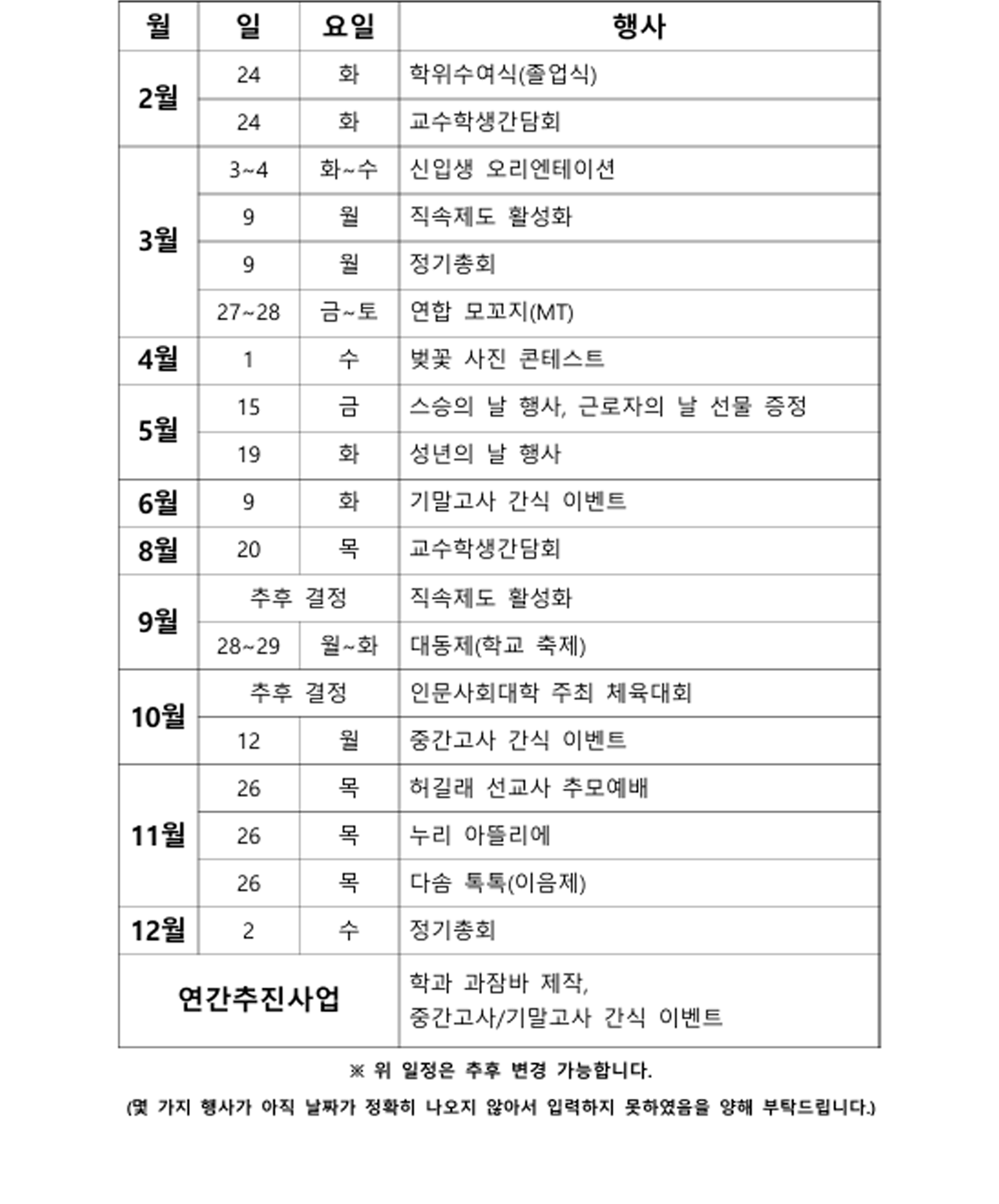 2026학년도 유아교육과 사업계획서